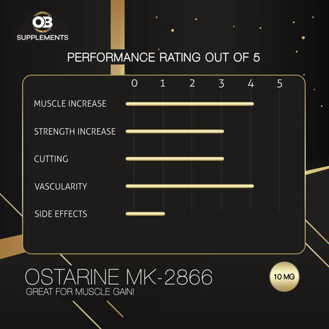 Ostarine: 30mg / 30ml