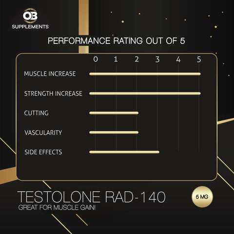 Testolone: 25mg / 30ml