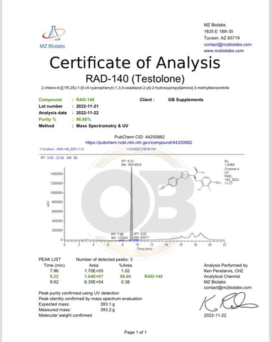 Testolone: 25mg / 30ml